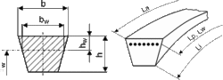 Řemen klínový  A 13x3600Li/3630Lw 