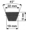 Řemen klínový  C 22x1060Li/1110Lw 